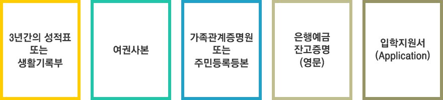 3년간의 성적표 또는 생활기록부, 여권사본, 가족관계증명원 또는 주민등록등본, 은행예금 잔고증명(영문)