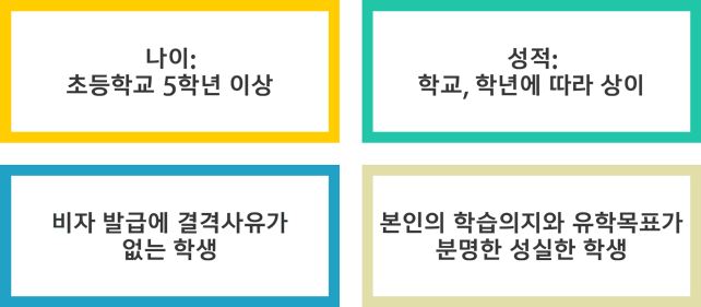 나이: 초등학교 5학년 이상, 성적: 학교, 학년에 따라 상이, 비자 발급에 결격사유가 없는 학생, 본인의 학습의지와 유학목표가 분명한 성실한 학생