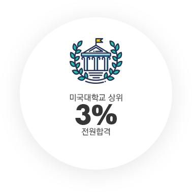 미국대학교 상위 3% 전원합격